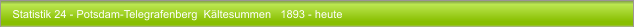 Statistik 24 - Potsdam-Telegrafenberg  Kltesummen   1893 - heute